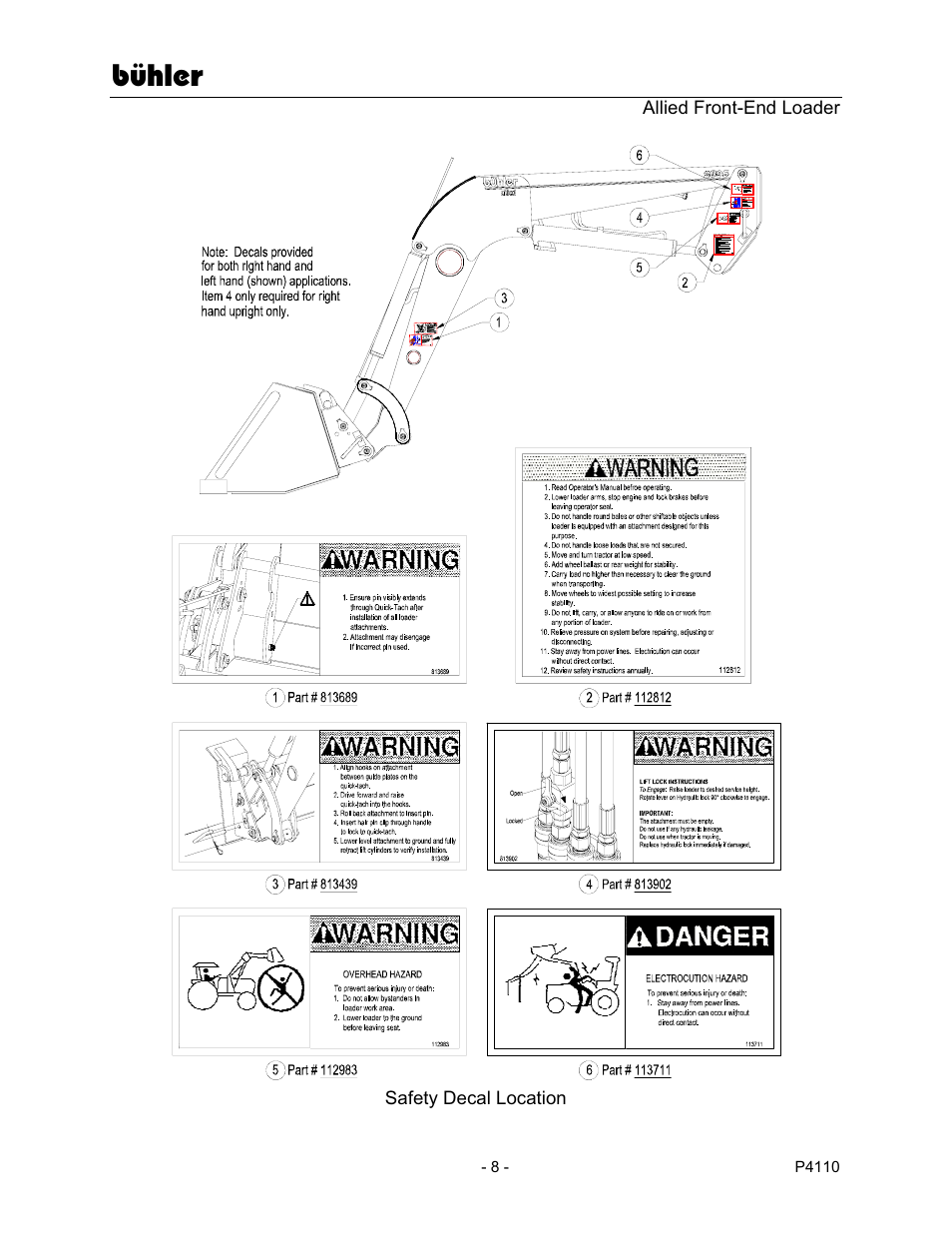 Bühler | Buhler 2895 User Manual | Page 10 / 46