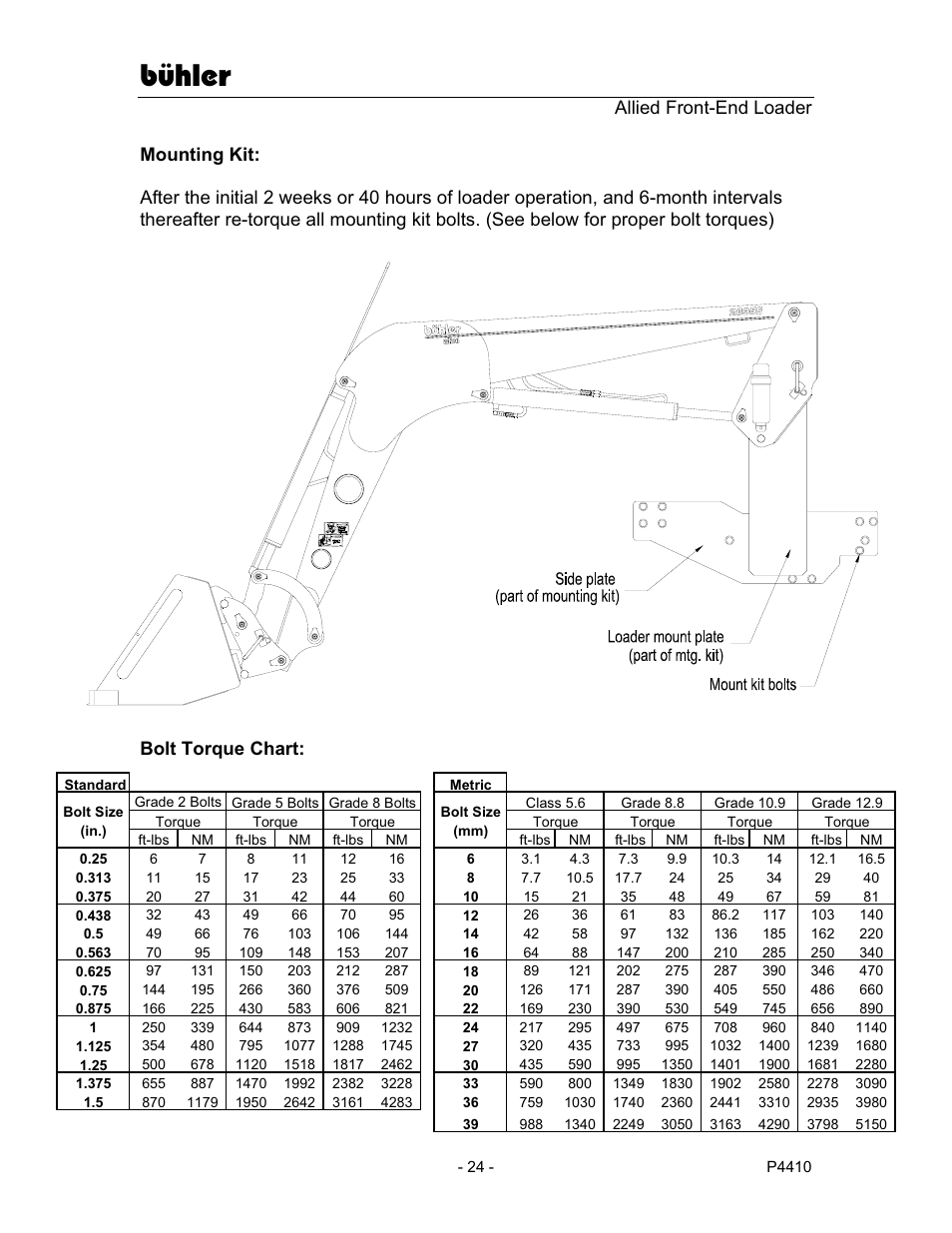 Bühler, Allied front-end loader | Buhler 2895 User Manual | Page 26 / 46