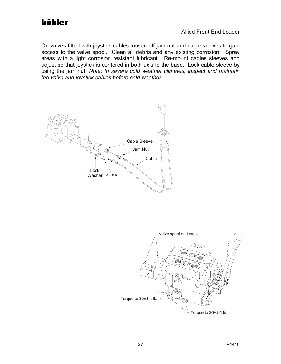 Bühler | Buhler 2895 User Manual | Page 29 / 46