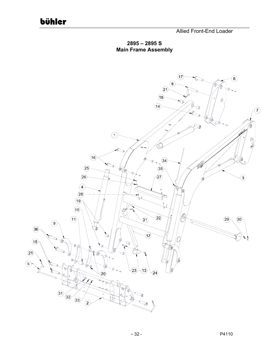 Bühler | Buhler 2895 User Manual | Page 34 / 46