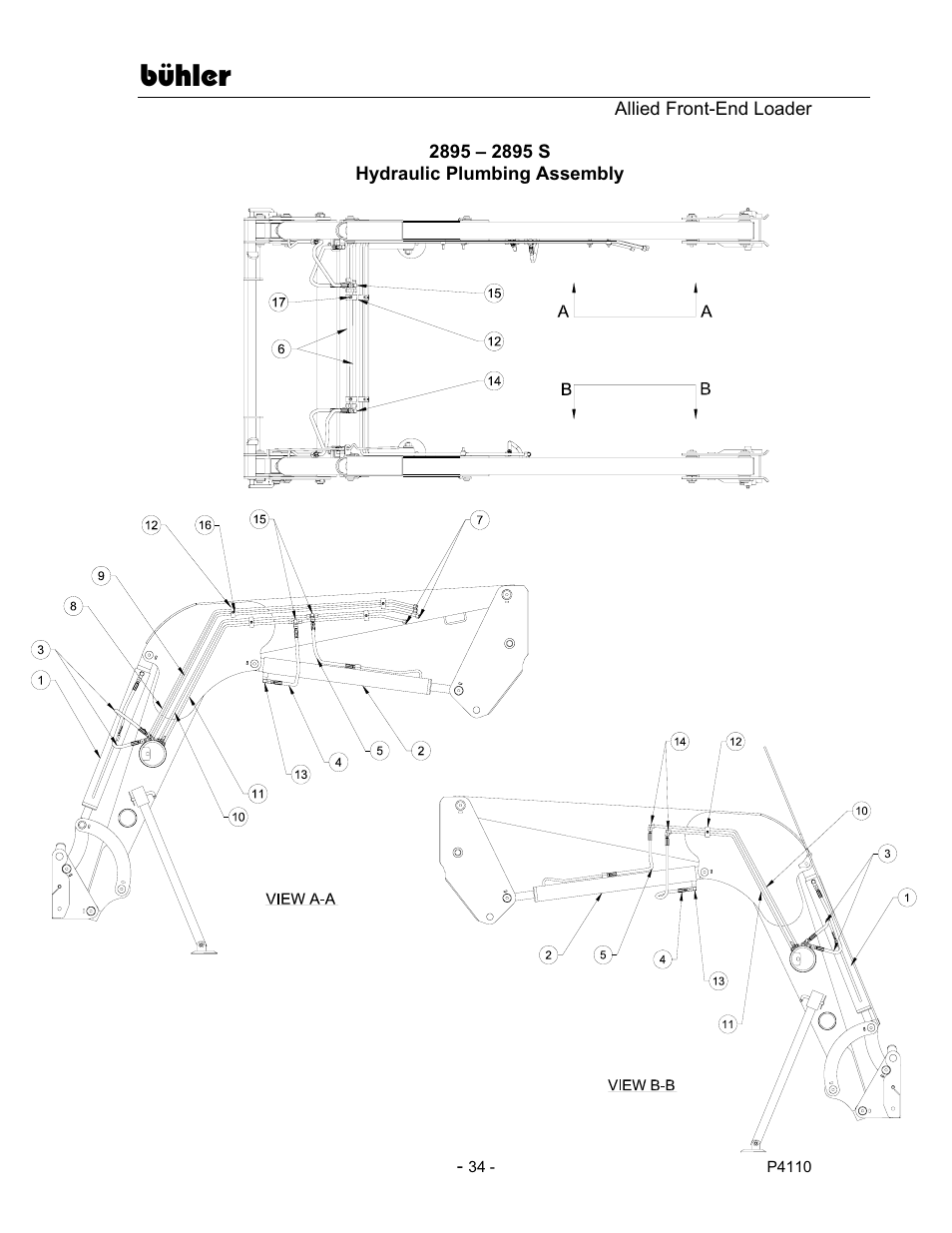 Bühler | Buhler 2895 User Manual | Page 36 / 46