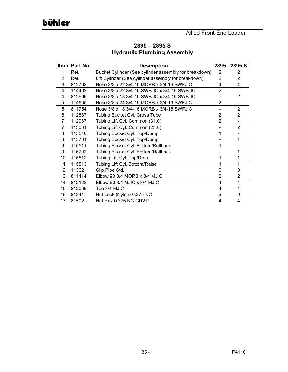 Bühler | Buhler 2895 User Manual | Page 37 / 46