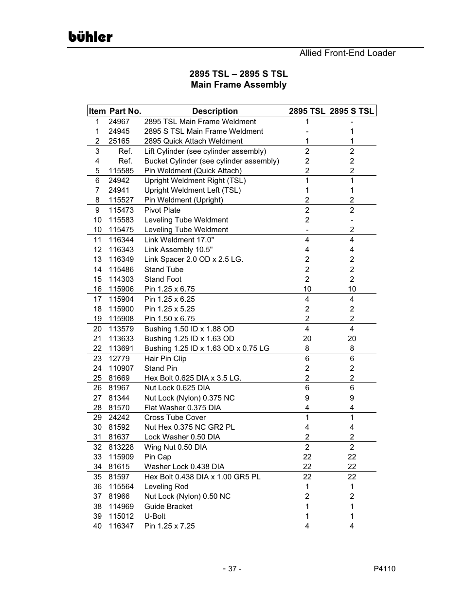 Bühler | Buhler 2895 User Manual | Page 39 / 46