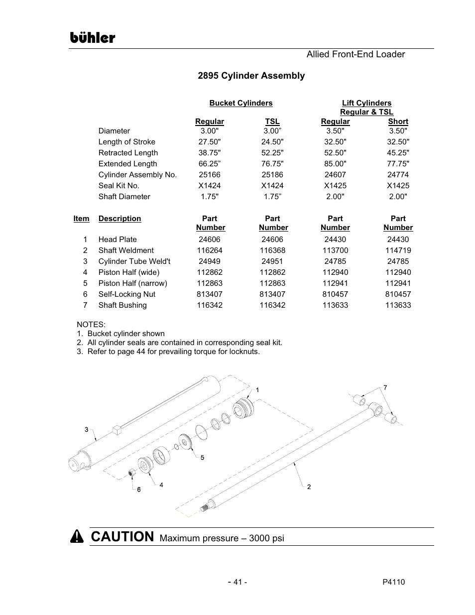 Bühler, Caution | Buhler 2895 User Manual | Page 43 / 46
