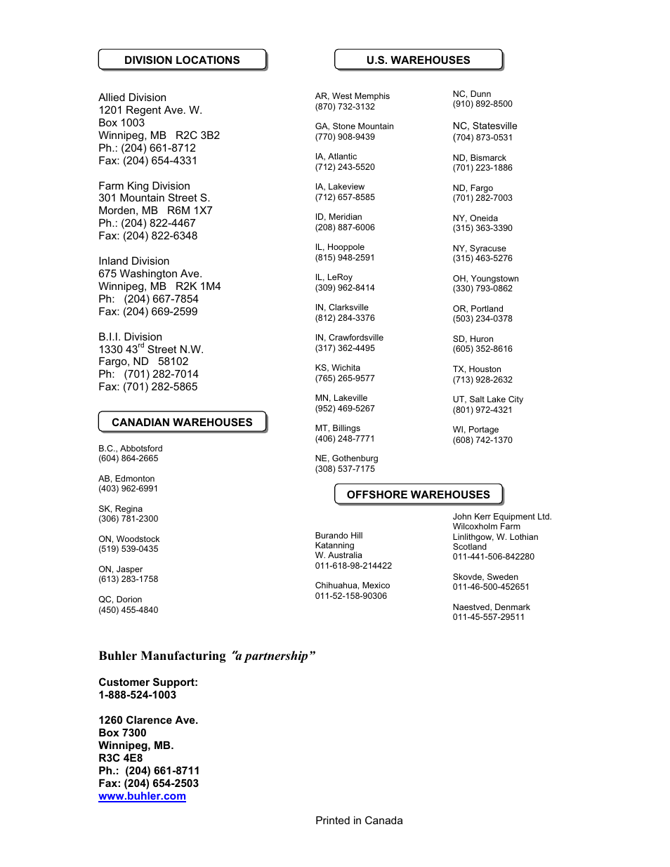 Buhler manufacturing, A partnership | Buhler 2895 User Manual | Page 46 / 46