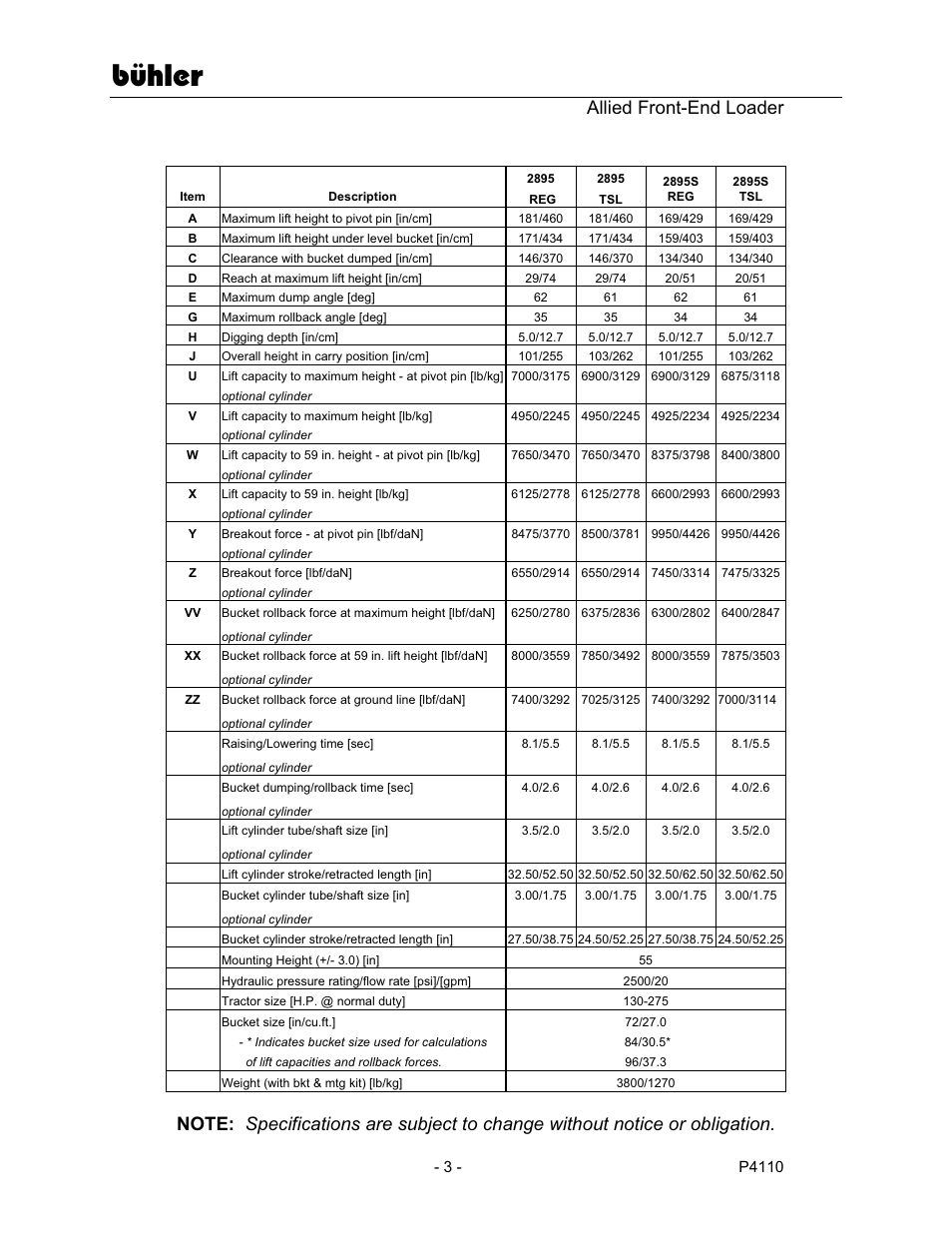 Bühler, Allied front-end loader | Buhler 2895 User Manual | Page 5 / 46