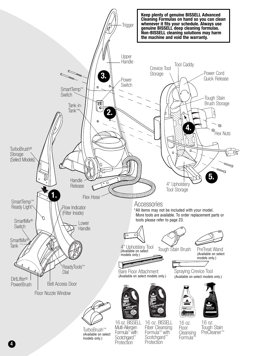 Accessories, 16 oz. tough stain precleaner, 4smartmix | Tank dirtlifter, Powerbrush floor nozzle window smarttemp, Ready light readytools, Switch tank-in- tank, Bare floor attachment, Spraying crevice tool, 16 oz. bissell fiber cleansing formula | Bissell 8905 User Manual | Page 4 / 24