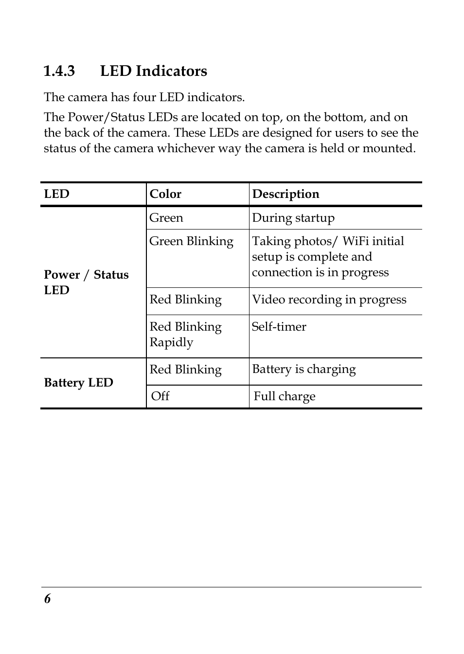 3 led indicators | Flylink Full HD WIFI User Manual | Page 17 / 69