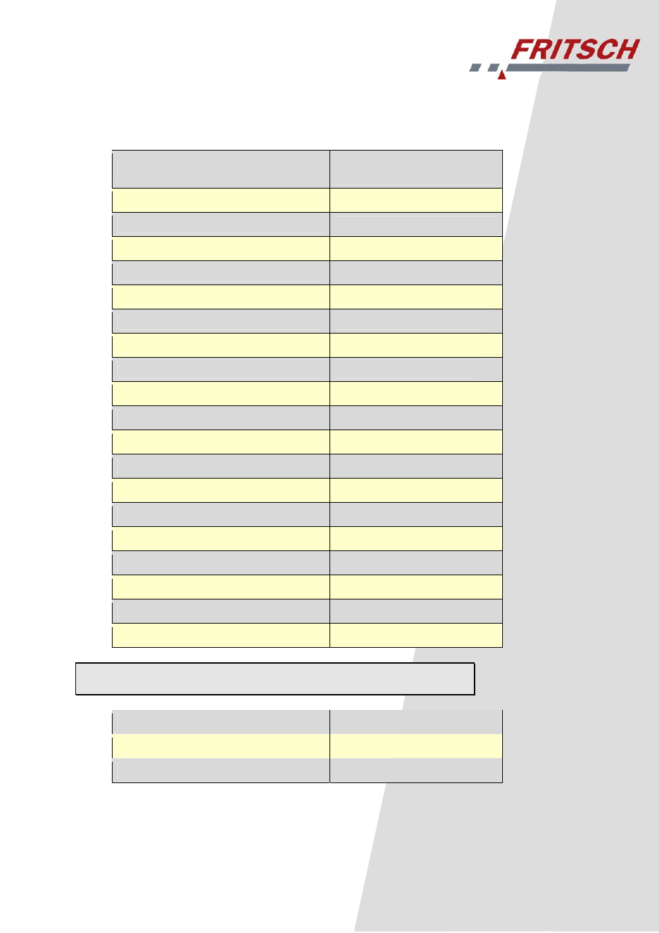 4 technical data | FRITSCH PULVERISETTE 6 classic line User Manual | Page 7 / 26