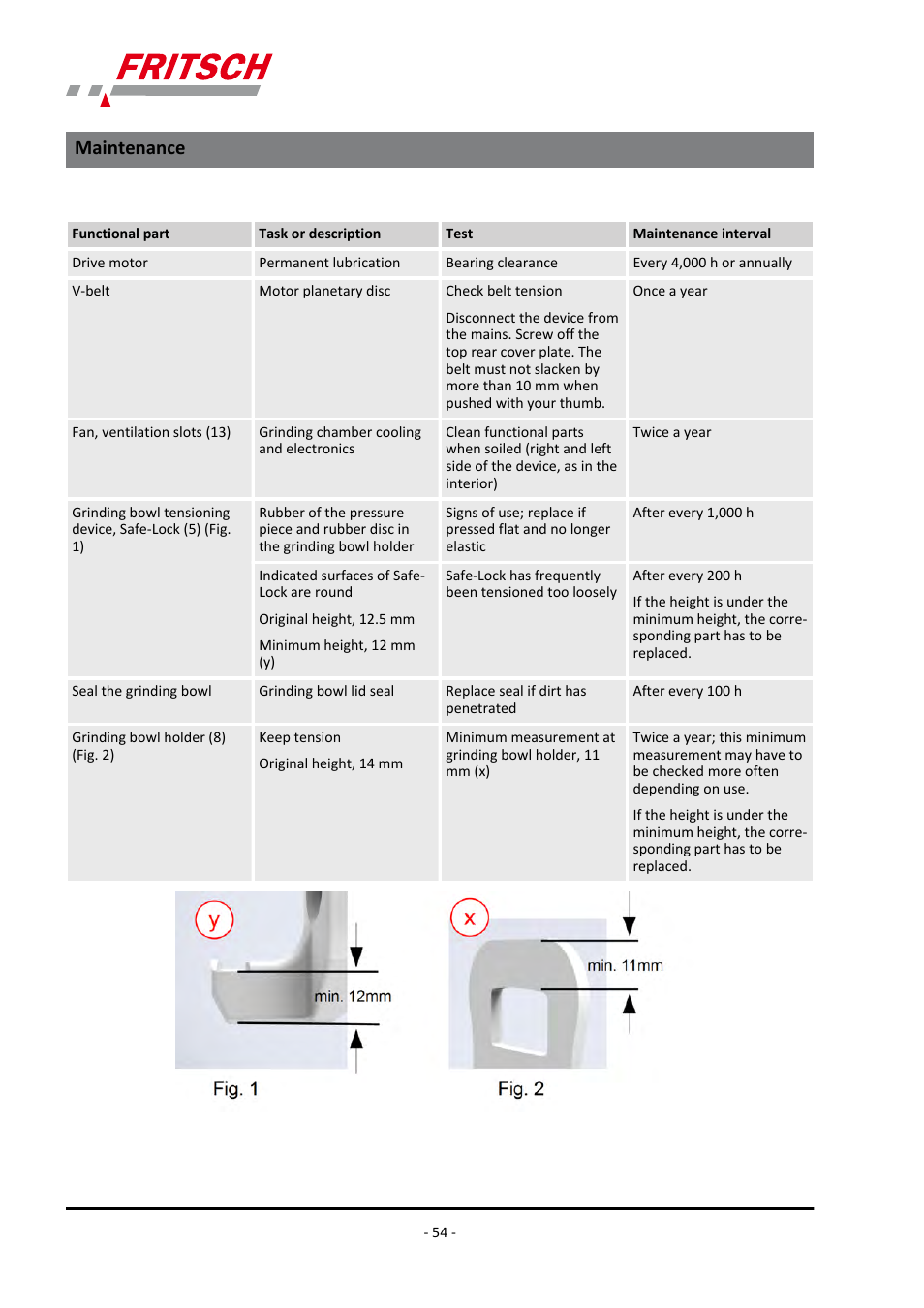 Maintenance | FRITSCH PULVERISETTE 5/4 classic line User Manual | Page 54 / 68