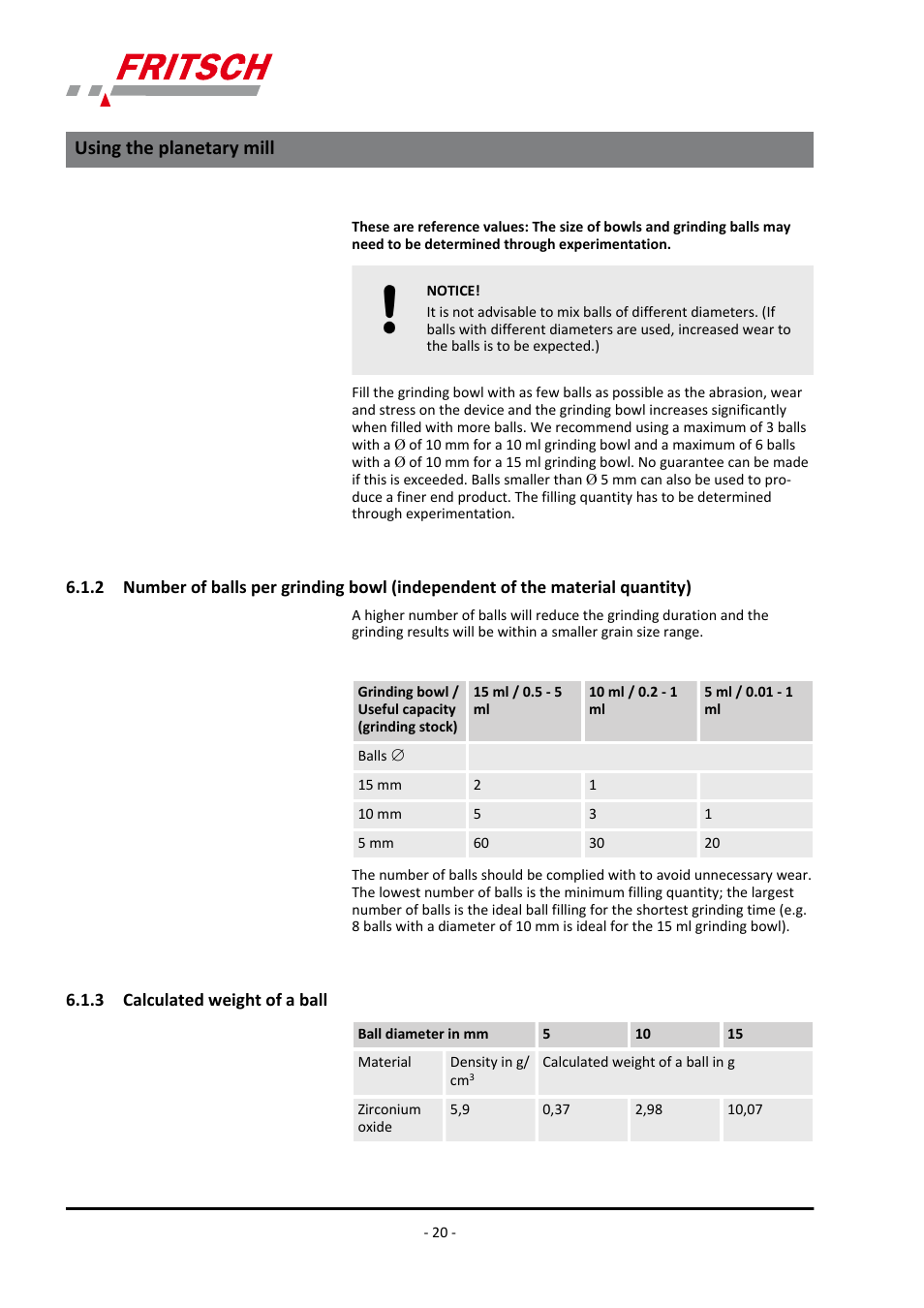3 calculated weight of a ball, Material quantity), Using the planetary mill | FRITSCH PULVERISETTE 23 User Manual | Page 20 / 40