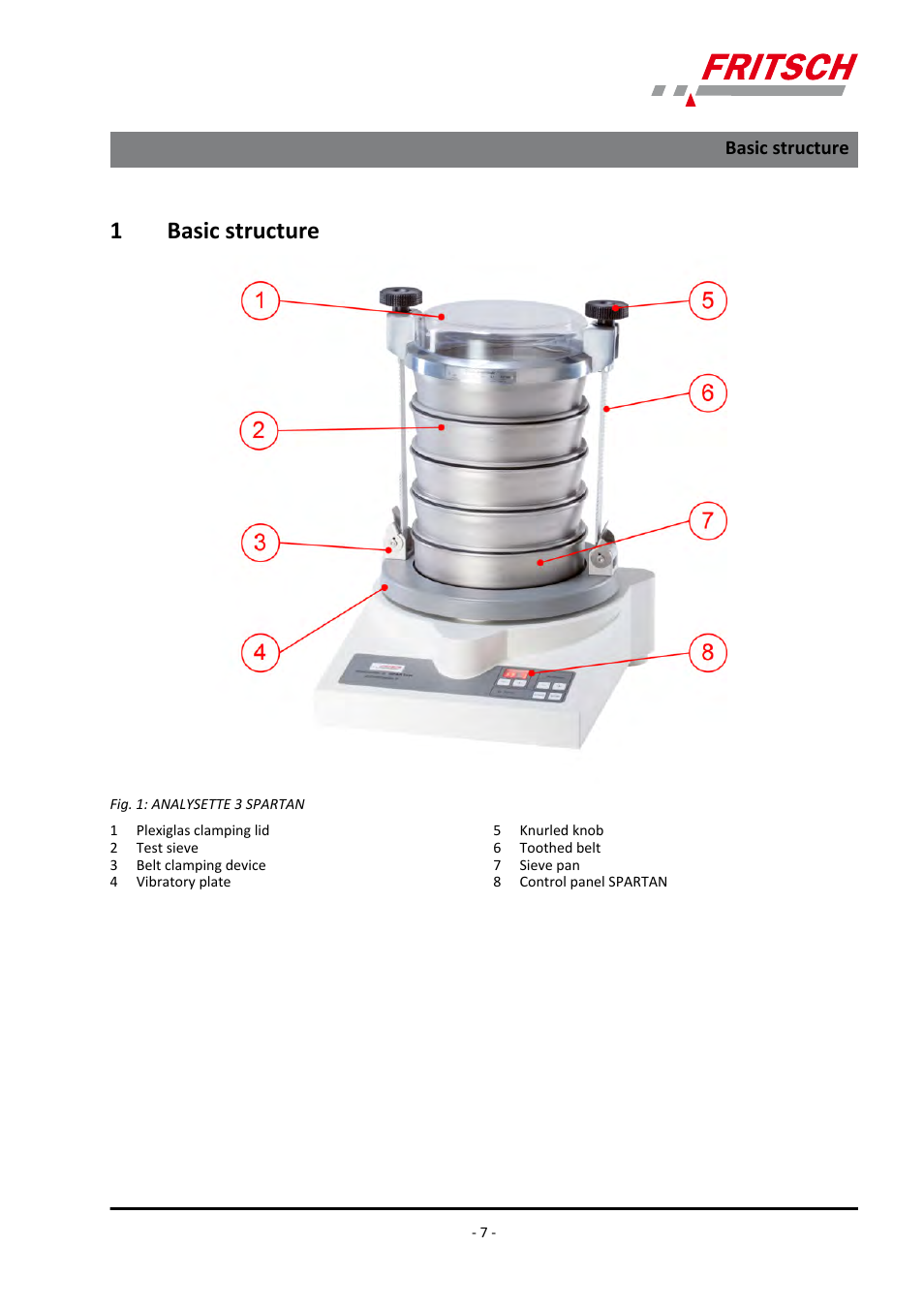1 basic structure, Basic structure, 1basic structure | FRITSCH ANALYSETTE 3 PRO User Manual | Page 7 / 56