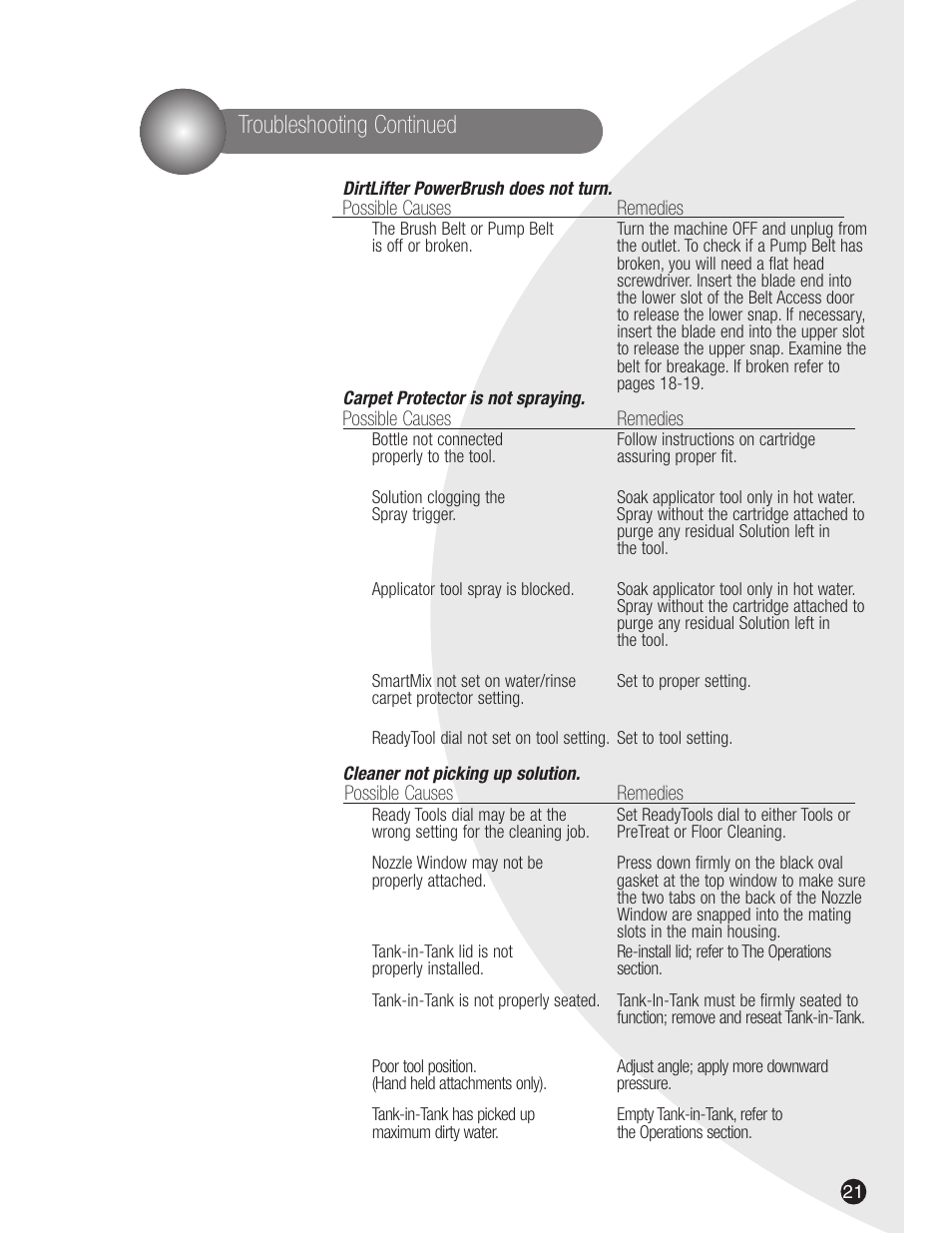 Troubleshooting continued | Bissell 8915 User Manual | Page 21 / 24