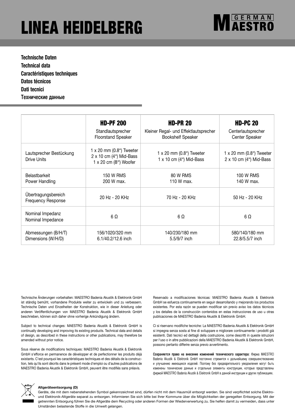 Linea heidelberg, Hd-pf 200, Hd-pr 20 | Hd-pc 20 | GermanMAESTRO LINEA-Heidelberg Loudspeaker User Manual | Page 6 / 6