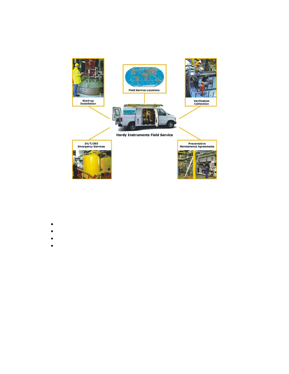 Local field service, Outside the u.s | Hardy HI 1756-nDF User Manual | Page 2 / 68