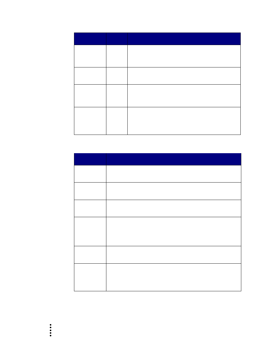 Status values used in auto-preact function | Hardy HI 1756-nDF User Manual | Page 27 / 68
