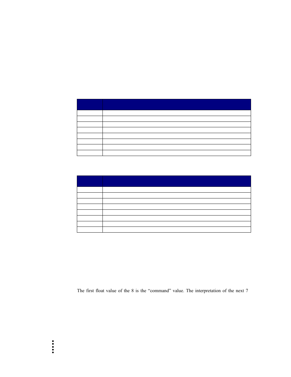 Assembly object instances | Hardy HI 1756-nDF User Manual | Page 29 / 68