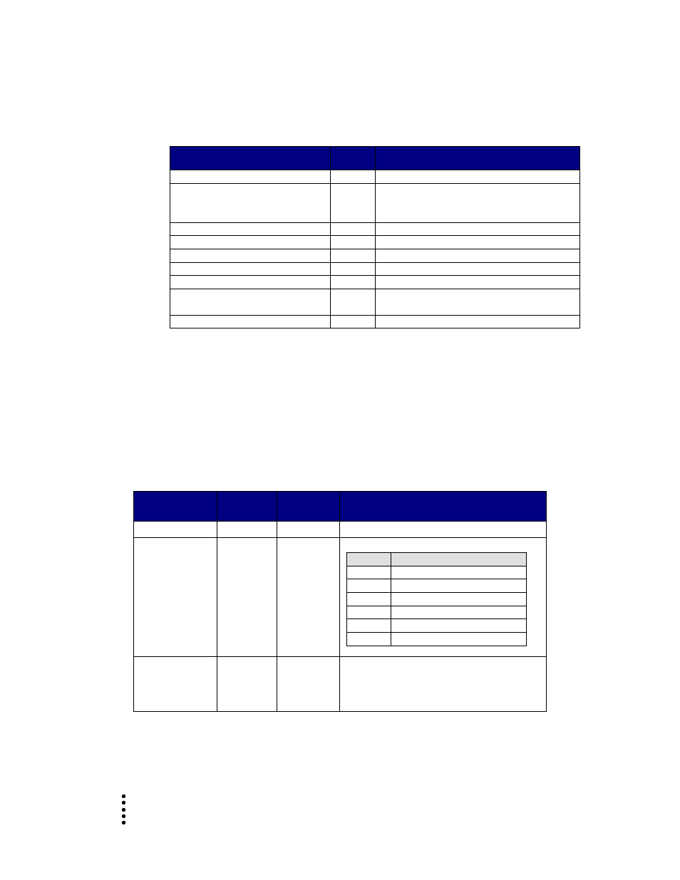 Command return or error codes, Dint configuration parameters | Hardy HI 1756-nDF User Manual | Page 33 / 68
