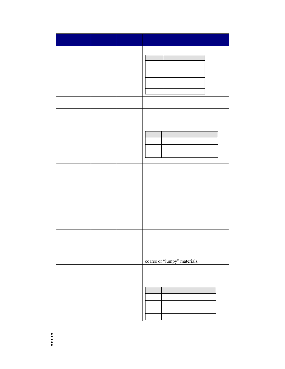 Hardy HI 1756-nDF User Manual | Page 34 / 68