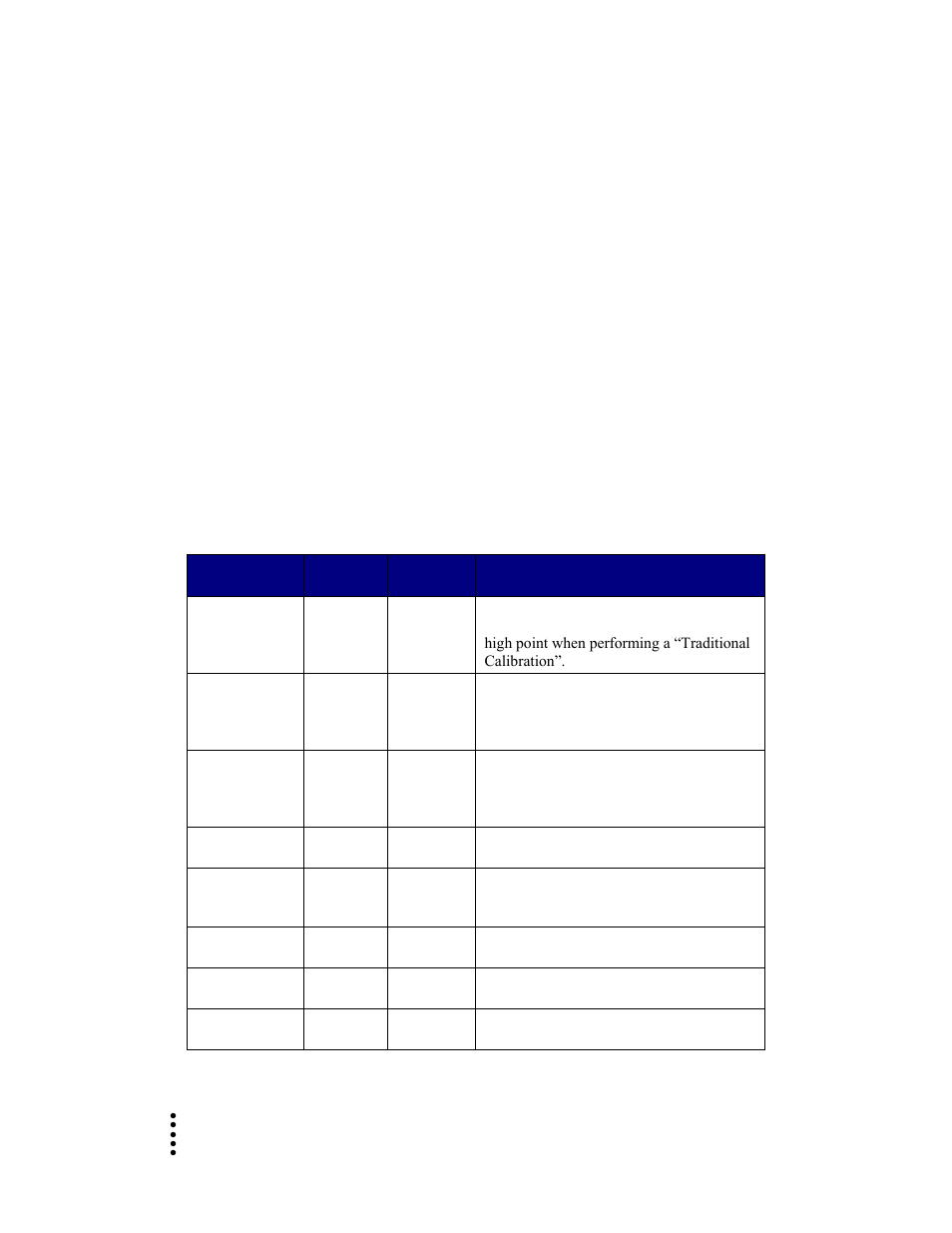 Real configuration parameters | Hardy HI 1756-nDF User Manual | Page 38 / 68