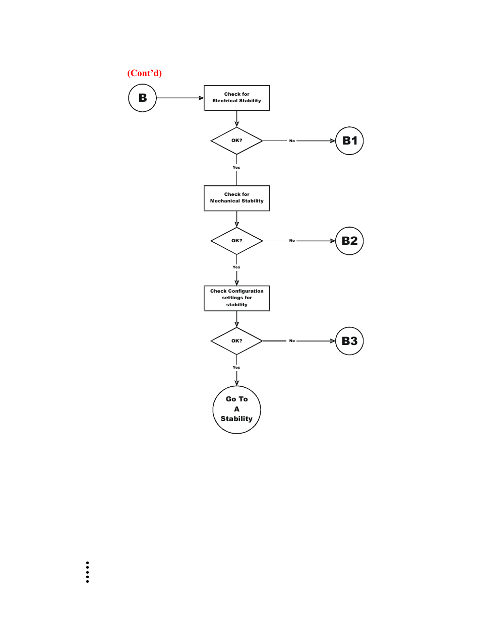 Hardy HI 1756-nDF User Manual | Page 54 / 68