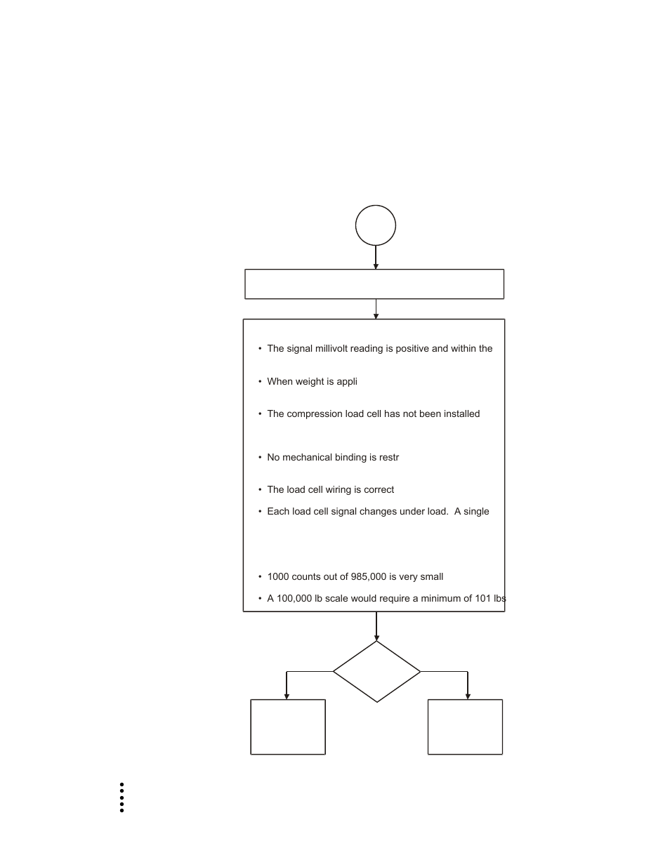 G - calibration failed | Hardy HI 1756-nDF User Manual | Page 58 / 68