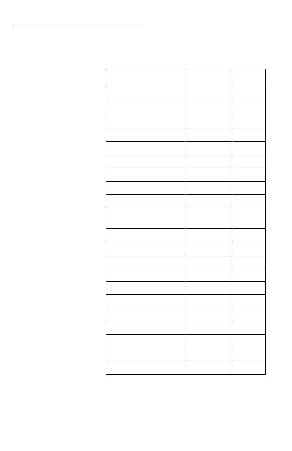Default parameters, Default parameters -4, Table 2-1 | Parameter default setting | Hardy HI 1746-WS User Manual | Page 20 / 92