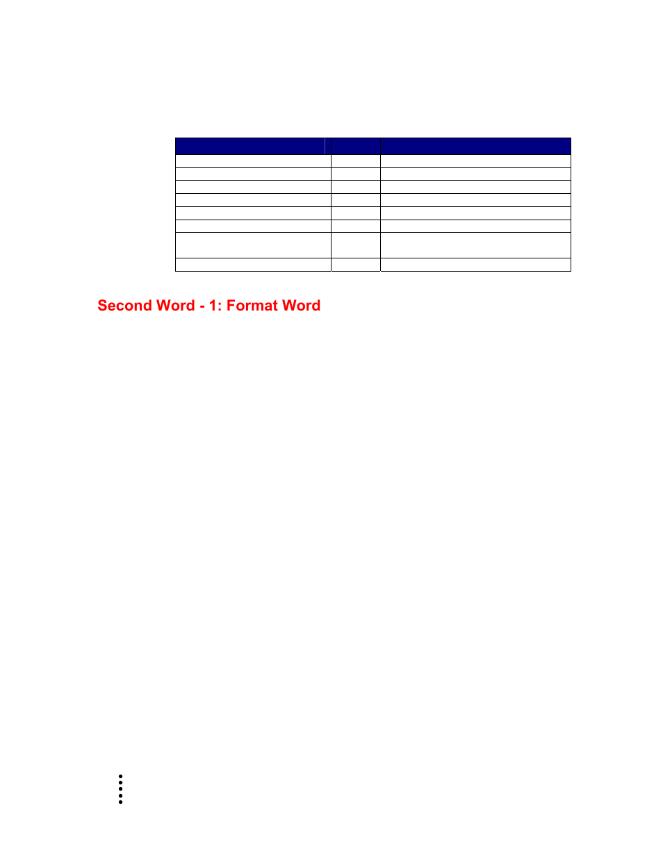 Second word - 1: format word | Hardy HI 1769-FC User Manual | Page 36 / 76