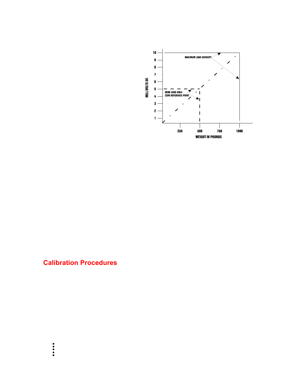 Calibration procedures | Hardy HI 1769-FC User Manual | Page 51 / 76