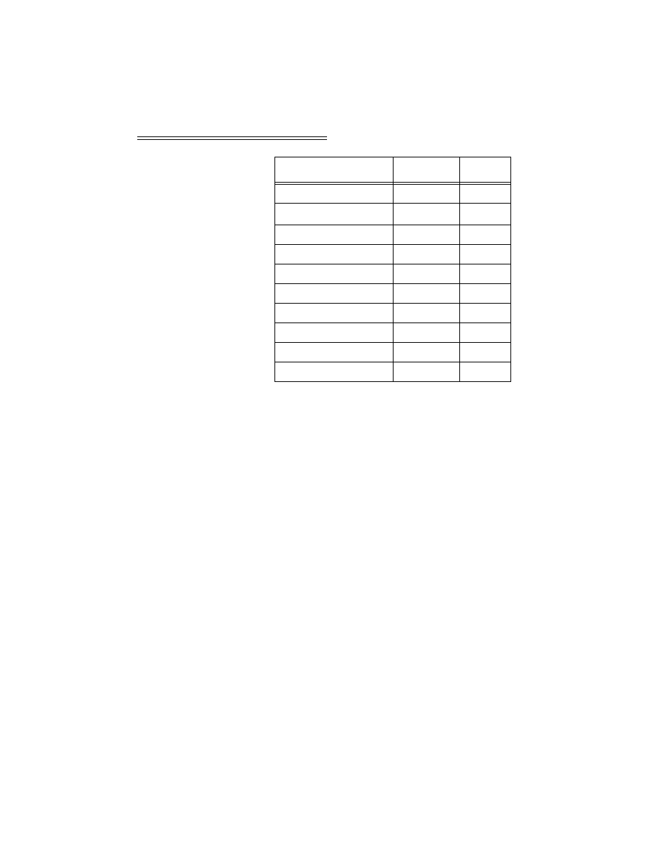 Table 2-1: default parameters | Hardy HI 1756-2WS User Manual | Page 18 / 88