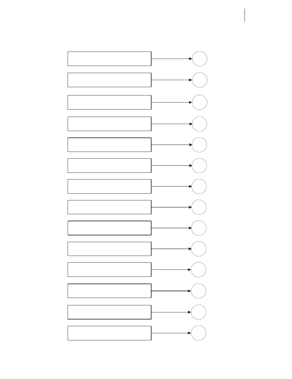 General troubleshooting flow chart index | Hardy HI 3010 Filler/Dispenser Controller User Manual | Page 112 / 165