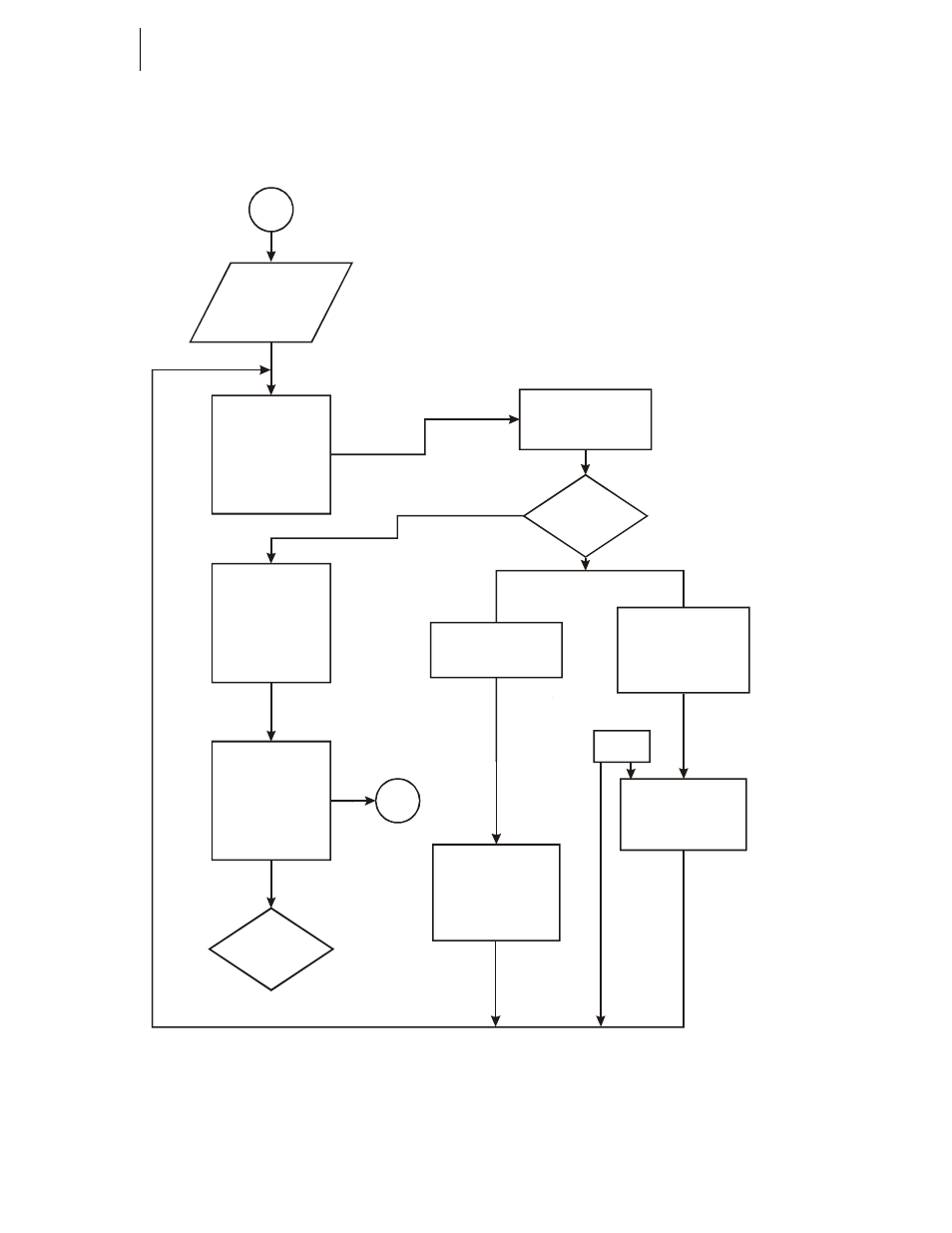 105 chapter 7 troubleshooting, F(a) | Hardy HI 3010 Filler/Dispenser Controller User Manual | Page 121 / 165