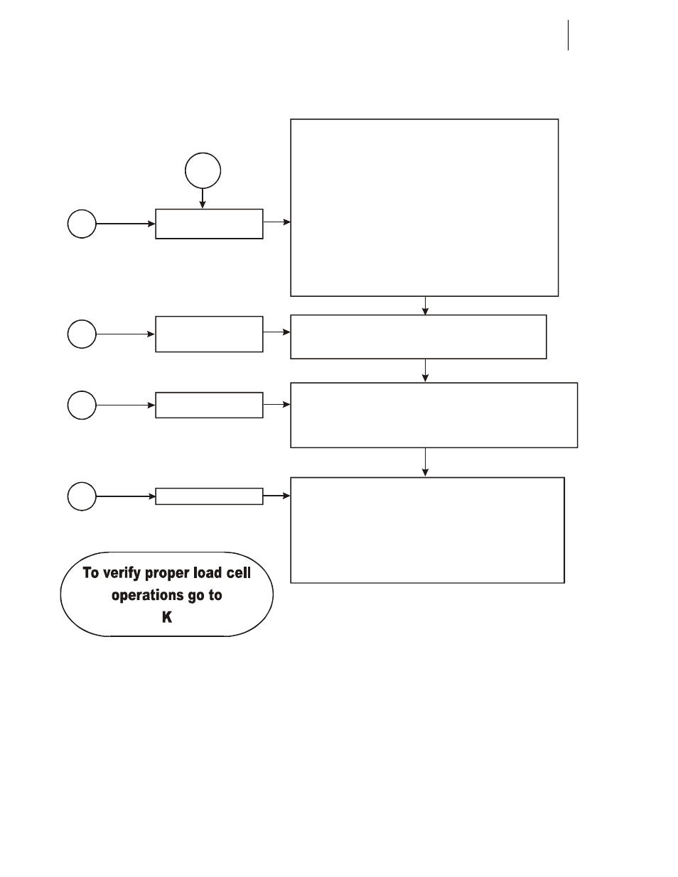 J - electrical inspection | Hardy HI 3010 Filler/Dispenser Controller User Manual | Page 124 / 165