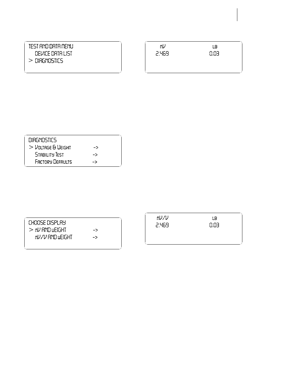 Test and data menu/selecting diagnostics, Diagnostics display/selecting voltage, Diagnostics display/choose display screen | Millivol.t and weight reading, Millivolt/volt and weight reading | Hardy HI 3010 Filler/Dispenser Controller User Manual | Page 138 / 165