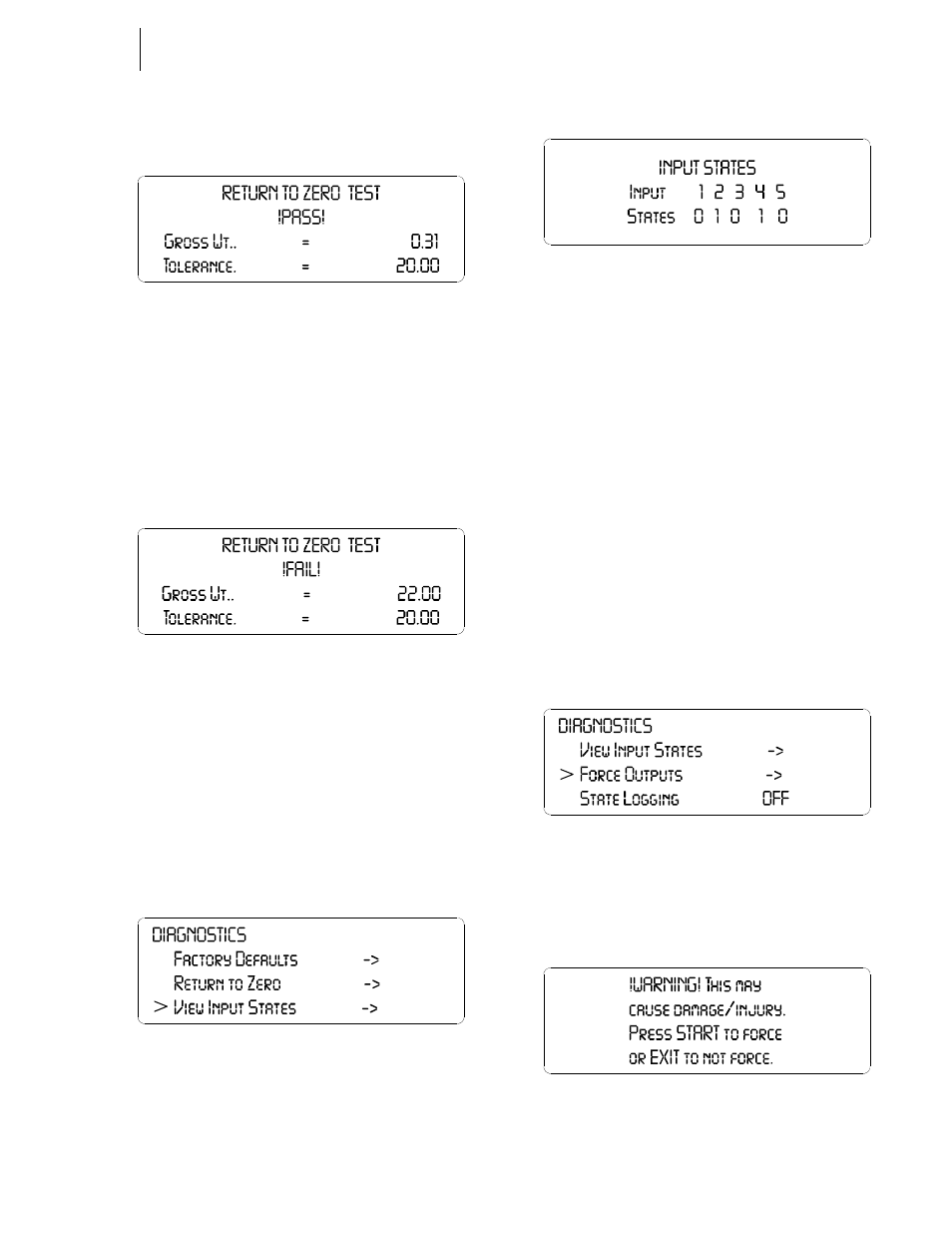 View input states force outputs, Return to zero test/pass, Return to zero/fail | Diagnostics/view input states, Input states display/input 2 and 4 active, Diagnostics display/force outputs, Warning for force outputs | Hardy HI 3010 Filler/Dispenser Controller User Manual | Page 141 / 165