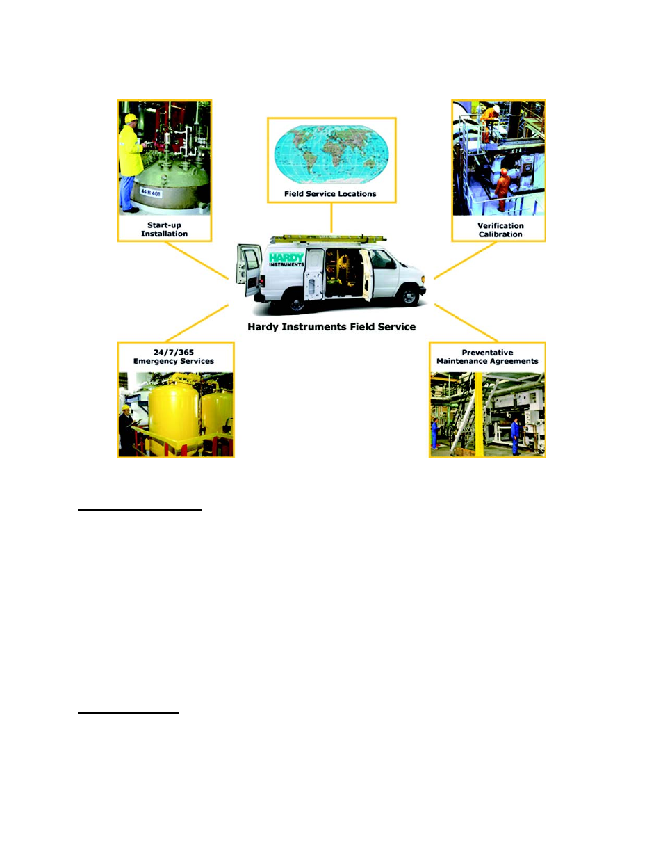 Local field service, Outside the u.s | Hardy HI 3010 Filler/Dispenser Controller User Manual | Page 2 / 165