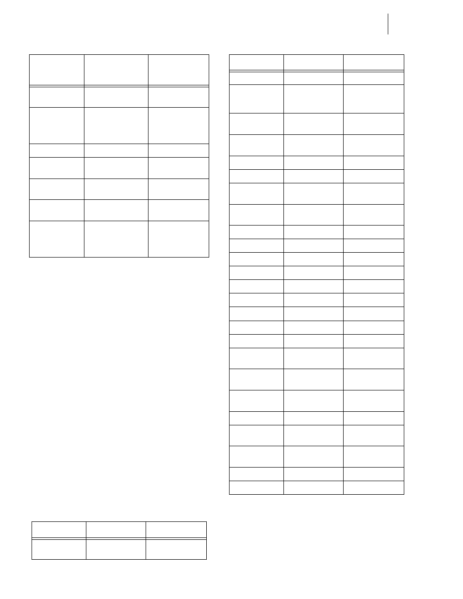 Mapping from the front panel | Hardy HI 3010 Filler/Dispenser Controller User Manual | Page 96 / 165