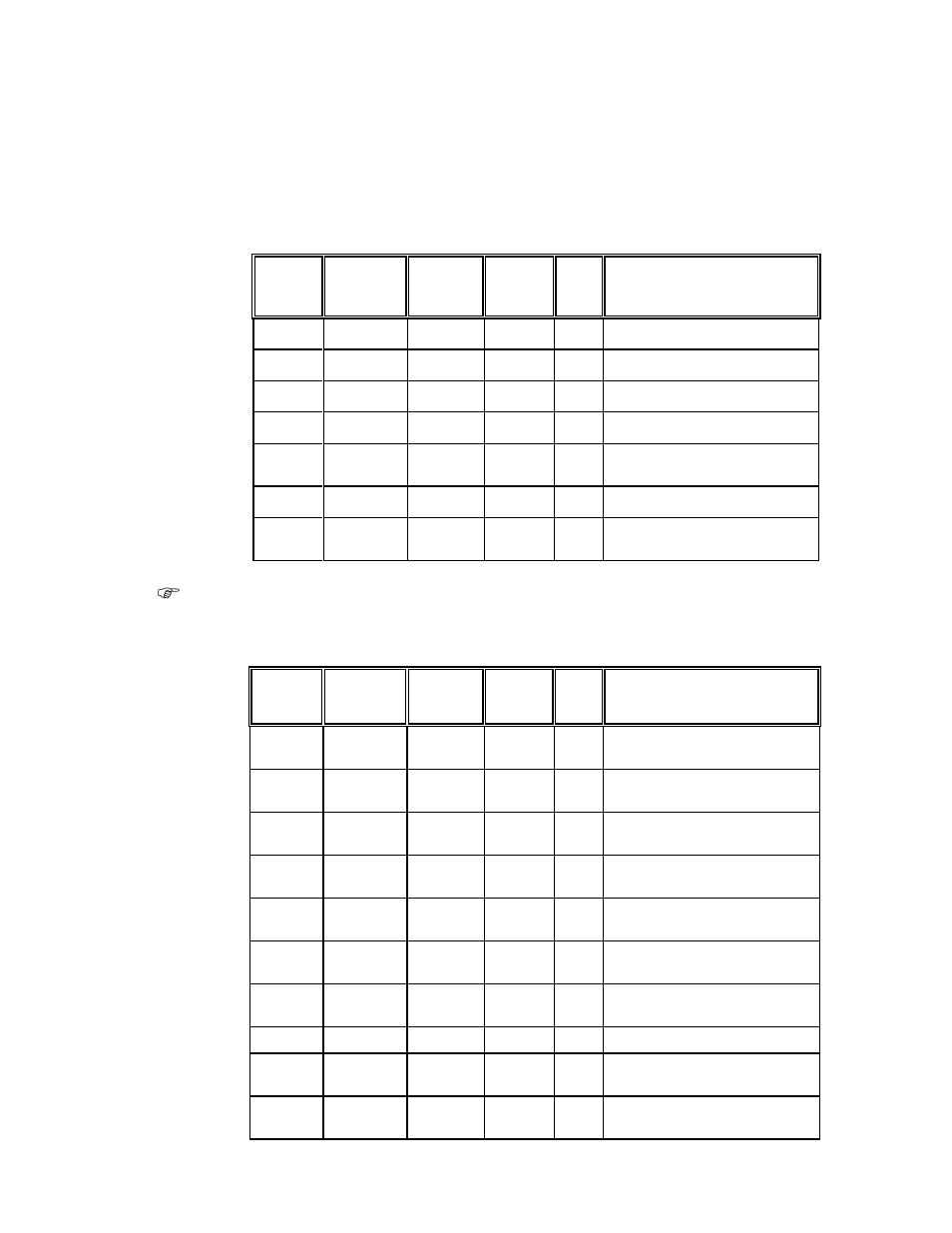Error codes, List of response/error codes | Hardy HI 2151/30WC Single-Scale Controller User Manual | Page 59 / 66