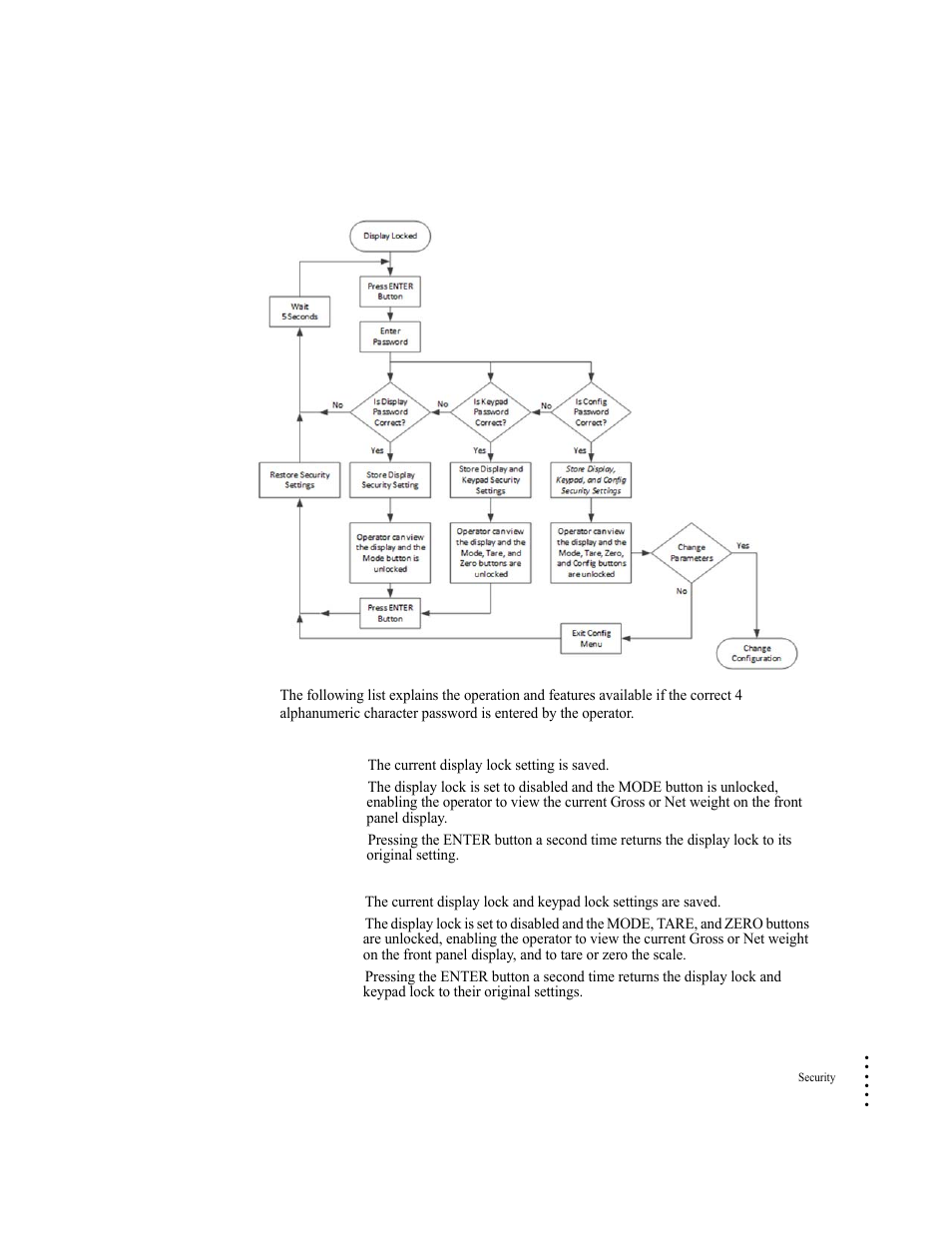 Hardy HI 6300 Series User Manual | Page 113 / 156