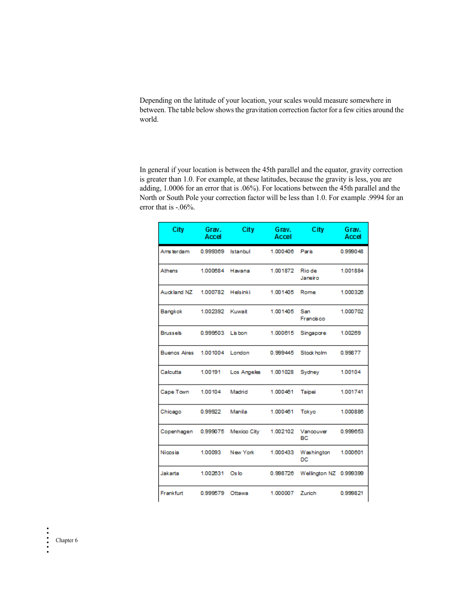 Hardy HI 6300 Series User Manual | Page 94 / 156