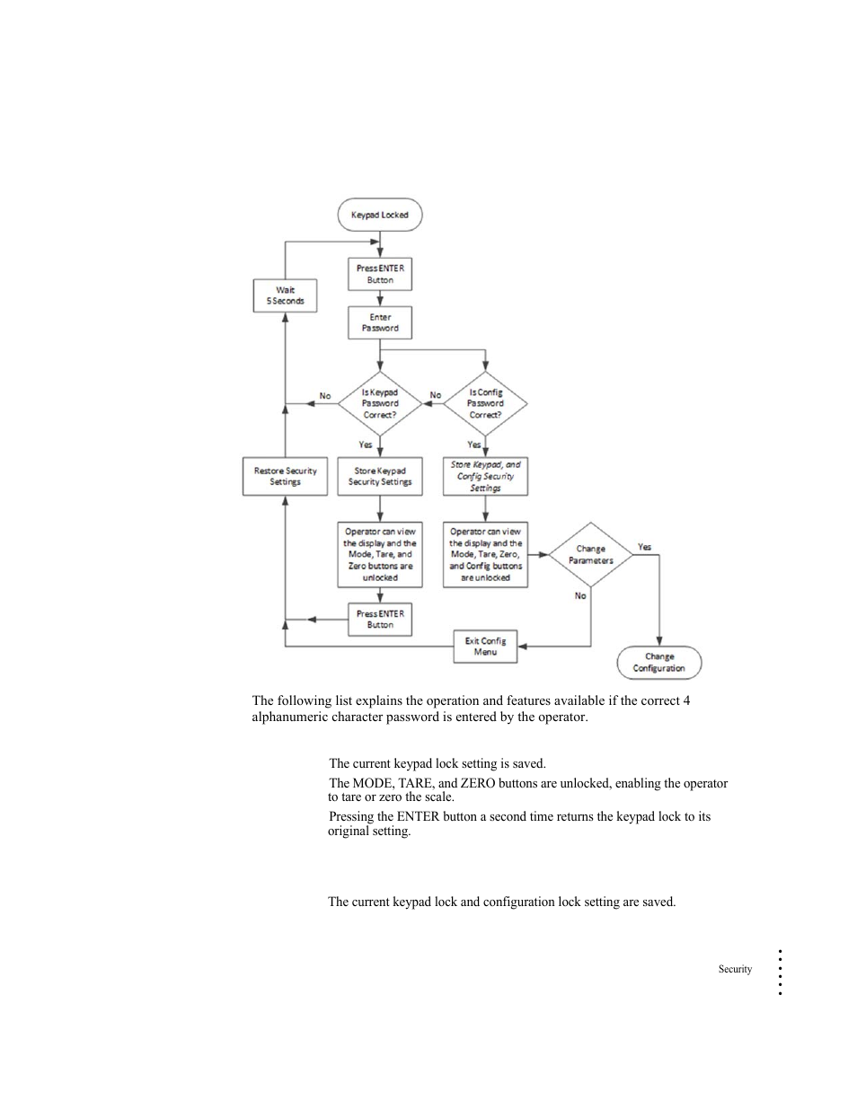 Hardy HI 6300 Series User Manual | Page 121 / 168