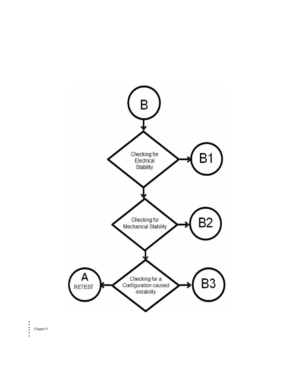Hardy HI 6300 Series User Manual | Page 136 / 168