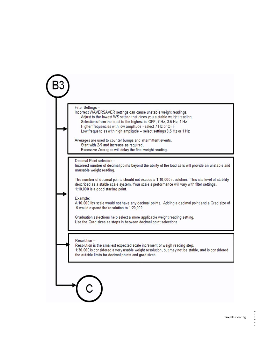 Hardy HI 6300 Series User Manual | Page 139 / 168