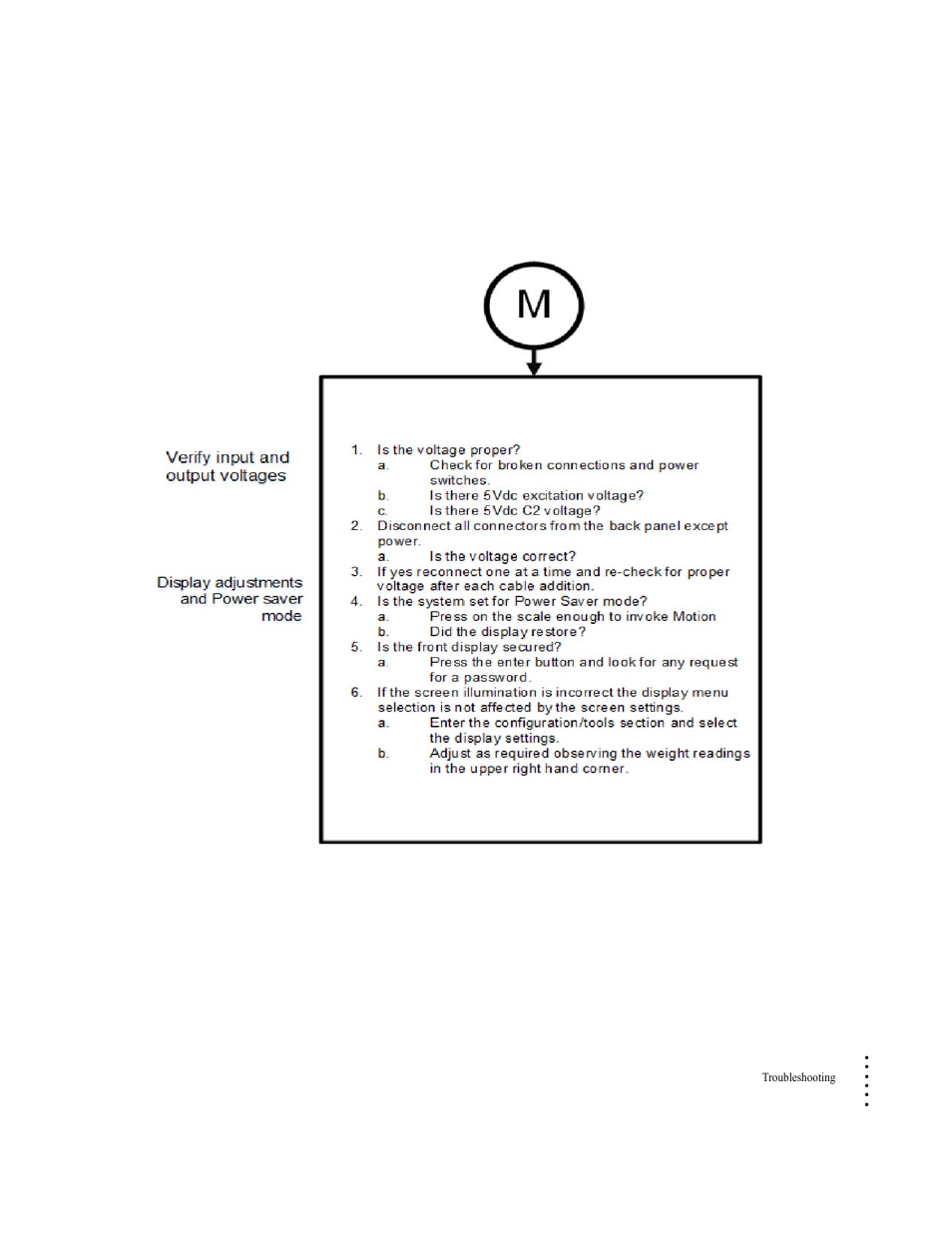 Hardy HI 6300 Series User Manual | Page 147 / 168