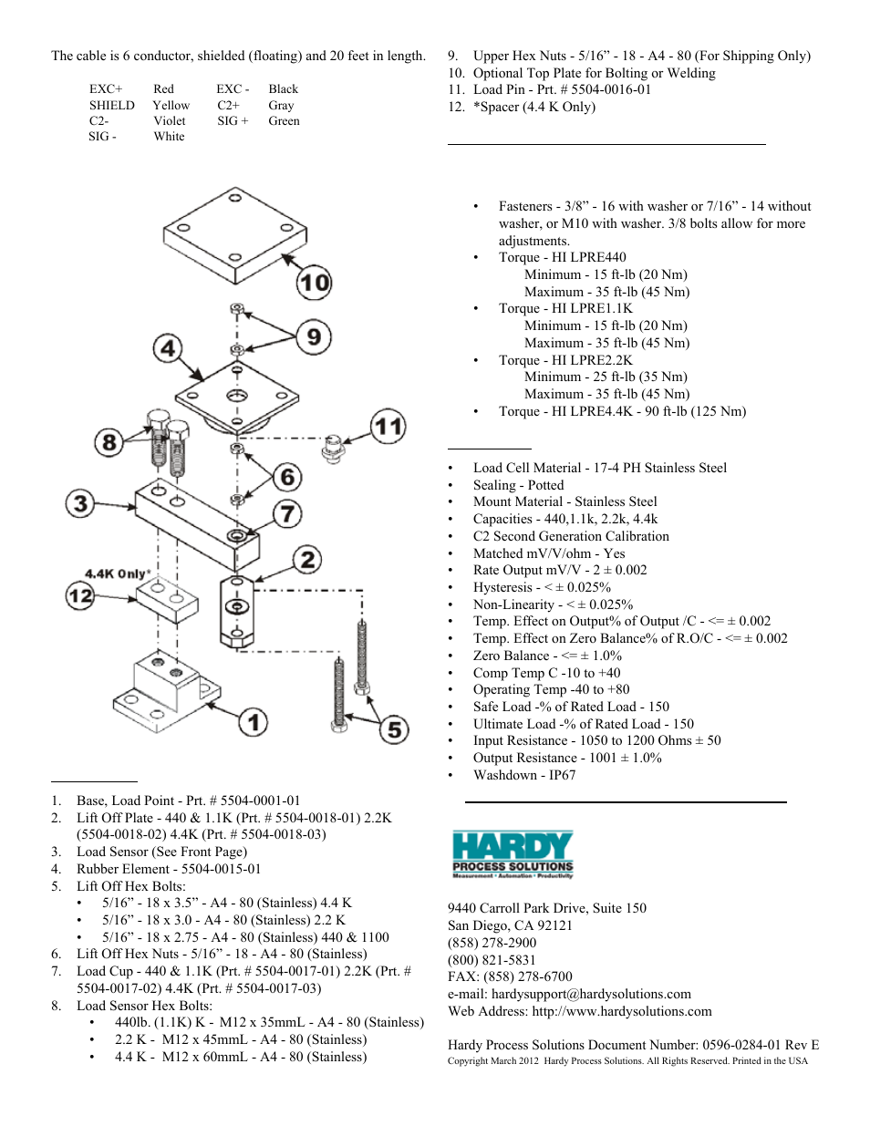 Iso exploded view, Part numbers, Specifications | Hardy Advantage Lite HI LPRE Load Points User Manual | Page 2 / 2