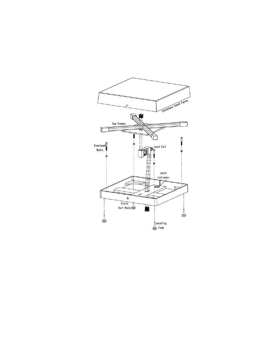 Hardy Bench Scales User Manual | Page 14 / 18