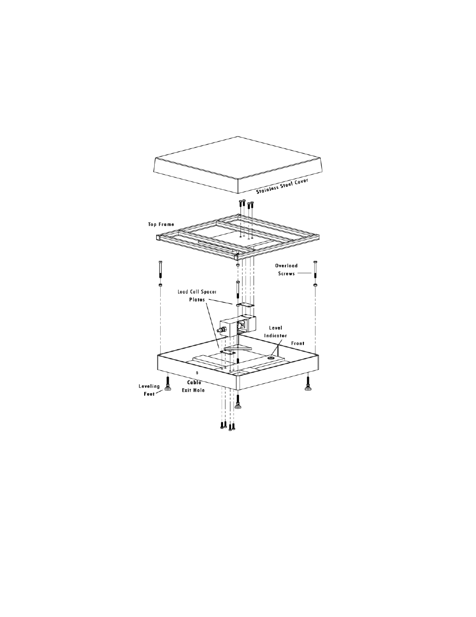 Hardy Bench Scales User Manual | Page 15 / 18