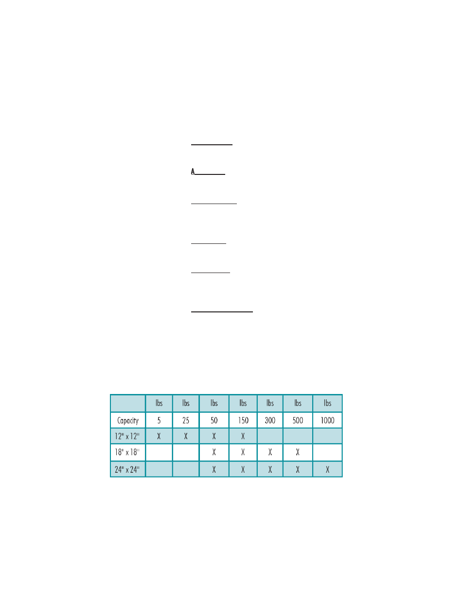 Standard sizes & capacities, Standard sizes & capacities 2-2 | Hardy Bench Scales User Manual | Page 7 / 18