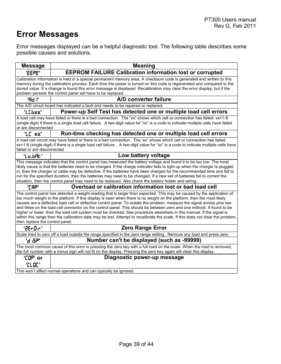 Error messages | Holtgreven Truck Scale Resources User Manual | Page 39 / 44