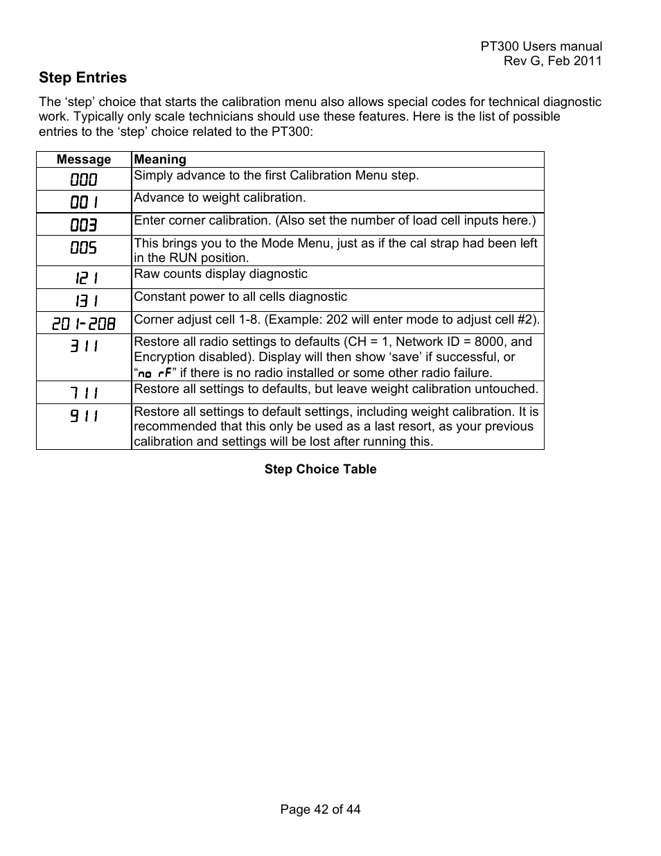 Holtgreven Truck Scale Resources User Manual | Page 42 / 44